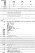 ETCR4000雙鉗數字相位伏安表